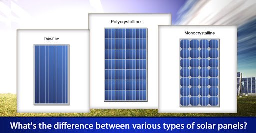 what type of solar panel to choose